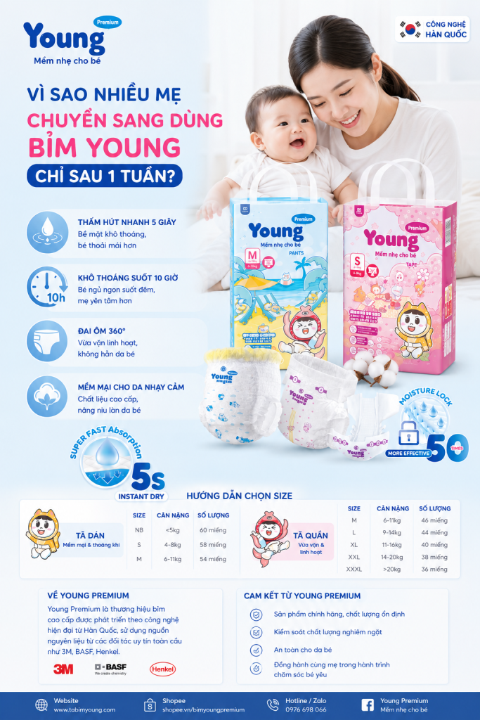 Poster giới thiệu bỉm Young Premium với công nghệ Hàn Quốc, thấm hút nhanh 5 giây, khô thoáng 10 giờ và thiết kế mềm mại cho bé